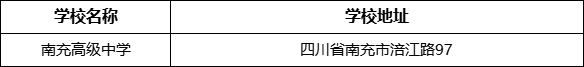 南充市南充高級中學學校地址在哪里？