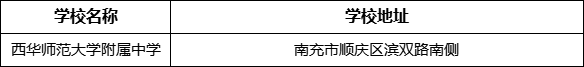 南充市西華師范大學(xué)附屬中學(xué)學(xué)校地址在哪里？
