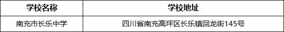  南充市長(zhǎng)樂中學(xué)學(xué)校地址在哪里？