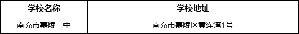 南充市嘉陵一中學(xué)校地址在哪里？