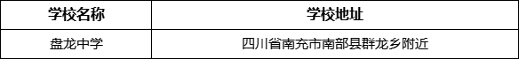 南充市盤龍中學(xué)學(xué)校地址在哪里？
