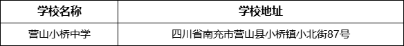 南充市營山小橋中學(xué)學(xué)校地址在哪里？