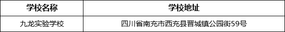 南充市九龍實(shí)驗(yàn)學(xué)校地址在哪里？