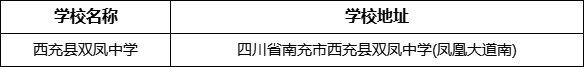 南充市西充縣雙鳳中學學校地址在哪里？