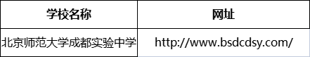 成都市北京師范大學(xué)成都實驗中學(xué)網(wǎng)址是什么？