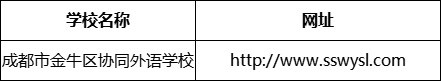 成都市金牛區(qū)協(xié)同外語(yǔ)學(xué)校網(wǎng)址是什么？
