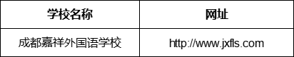 成都市成都嘉祥外國語學校網(wǎng)址是什么？
