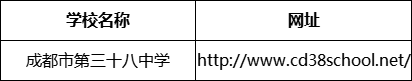 成都市第三十八中學(xué)網(wǎng)址是什么？