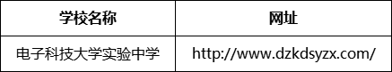 成都市電子科技大學(xué)實(shí)驗(yàn)中學(xué)網(wǎng)址是什么？