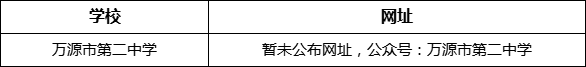 達(dá)州市萬源市第二中學(xué)網(wǎng)址是什么？
