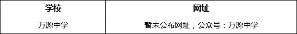 達州市萬源中學(xué)網(wǎng)址是什么？