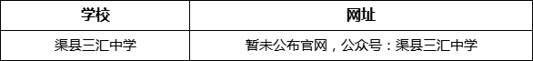 達(dá)州市渠縣三匯中學(xué)網(wǎng)址是什么？