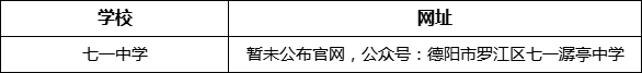 德陽市七一中學網(wǎng)址是什么？