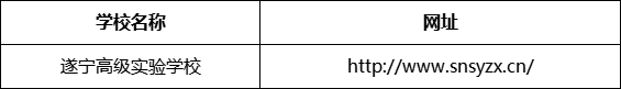 遂寧市遂寧高級實(shí)驗(yàn)學(xué)校網(wǎng)址是什么？