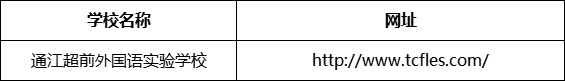 巴中市通江超前外國(guó)語(yǔ)實(shí)驗(yàn)學(xué)校網(wǎng)址是什么？