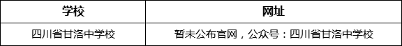 涼山州四川省甘洛中學校網(wǎng)址是什么？