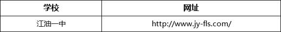 綿陽(yáng)市江油外國(guó)語(yǔ)學(xué)校網(wǎng)址是什么？