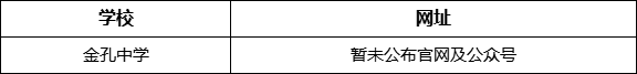綿陽市金孔中學(xué)網(wǎng)址是什么？