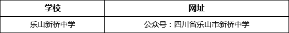 樂山市樂山新橋中學網(wǎng)址是什么？