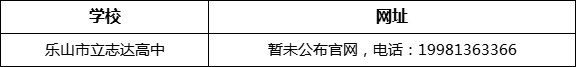 樂(lè)山市立志達(dá)高中網(wǎng)址是什么？