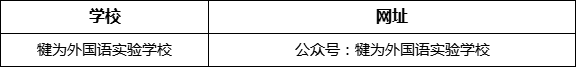 樂(lè)山市犍為外國(guó)語(yǔ)實(shí)驗(yàn)學(xué)校網(wǎng)址是什么？