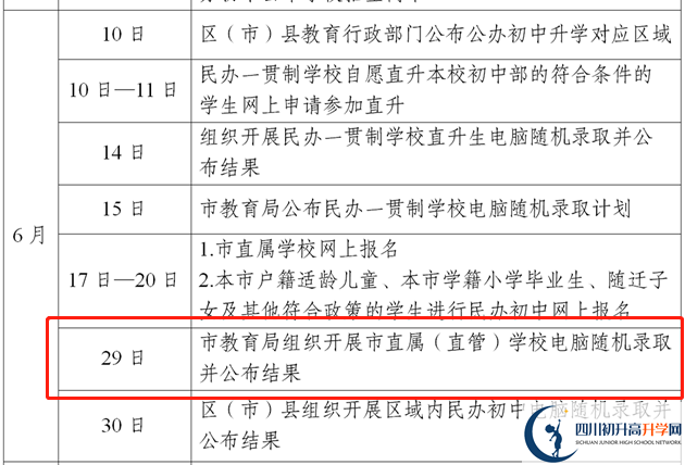 成都市雙流區(qū)2023年私立初升高最新政策發(fā)布