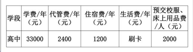 2023年成都市都江堰領(lǐng)川實驗學(xué)校生活費高嗎，是多少？