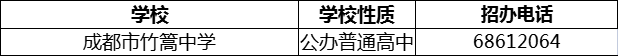 2024年成都市竹篙中學(xué)招辦電話是多少？