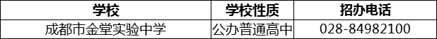 2024年成都市金堂實(shí)驗(yàn)中學(xué)招辦電話是多少？