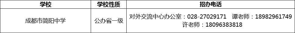 2024年成都市簡陽中學(xué)招辦電話是多少？