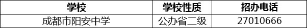 2024年成都市陽安中學招辦電話是多少？
