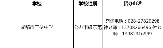2024年成都市三岔中學招辦電話是多少？