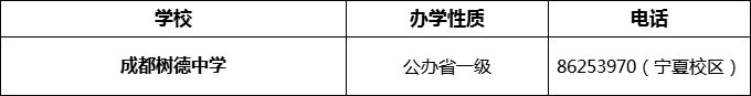 2024年成都市成都樹(shù)德中學(xué)招辦電話是多少？
