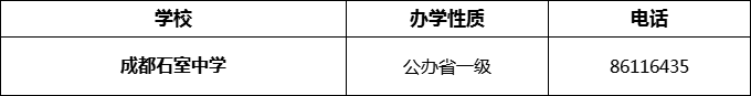 2024年成都市成都石室中學招辦電話是多少？