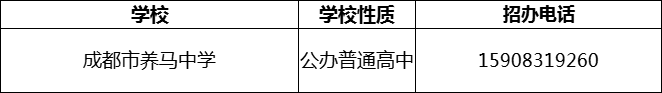 2024年成都市養(yǎng)馬中學(xué)招辦電話是多少？