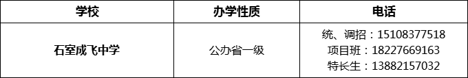 2024年成都市石室成飛中學(xué)招辦電話是多少？