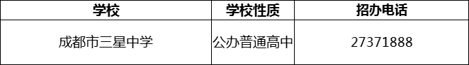 2024年成都市三星中學招辦電話是多少？