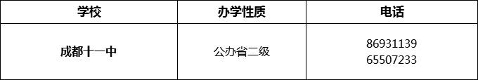2024年成都市成都十一中招辦電話是多少？