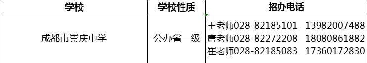 2024年成都市崇慶中學招辦電話是多少？
