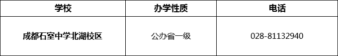 2024年成都市成都石室中學(xué)北湖校區(qū)招辦電話是多少？