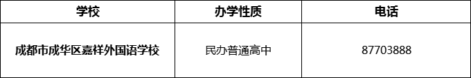 2024年成都市成華區(qū)嘉祥外國(guó)語(yǔ)學(xué)校招辦電話是多少？