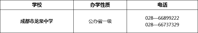2024年成都市龍泉中學(xué)招辦電話是多少？