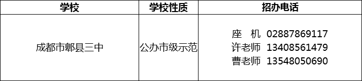 2024年成都市郫縣三中招辦電話(huà)是多少？