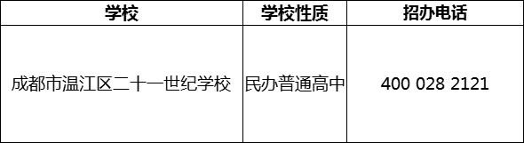 2024年成都市溫江區(qū)二十一世紀(jì)學(xué)校招辦電話(huà)是多少？