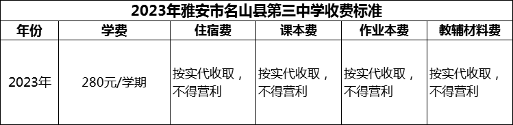 2024年雅安市名山縣第三中學(xué)學(xué)費(fèi)多少錢？