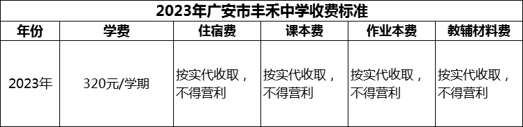 2024年廣安市豐禾中學(xué)學(xué)費(fèi)多少錢(qián)？