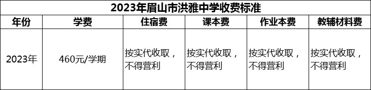 2024年眉山市洪雅中學(xué)學(xué)費(fèi)多少錢？