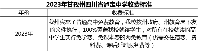 2024年甘孜州四川省瀘定中學(xué)學(xué)費(fèi)多少錢？