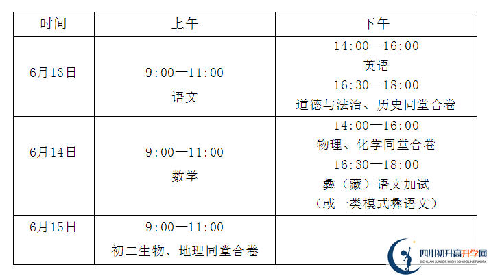 2024年涼山州中考政策公布了！！