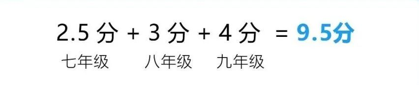 2024年成都市都江堰市中考體育考試政策方案？